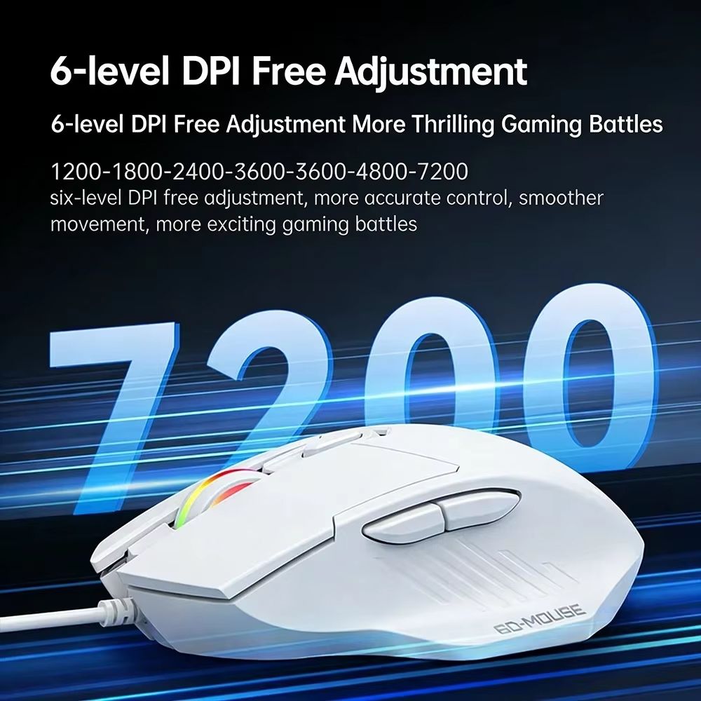 KEBIDUMEI 7200DPI Bedrade Muis - Laptop Electronics Accessories recensie en prijs