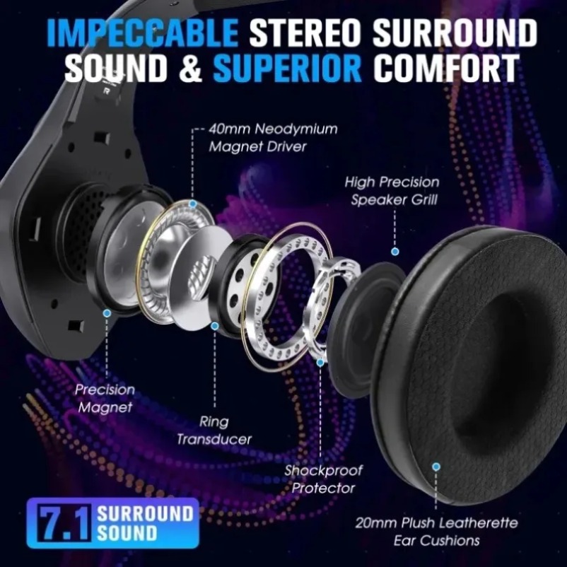 GS400 Ultra 2.4G Draadloze Blu - Laptop Accessories Headphones recensie en prijs