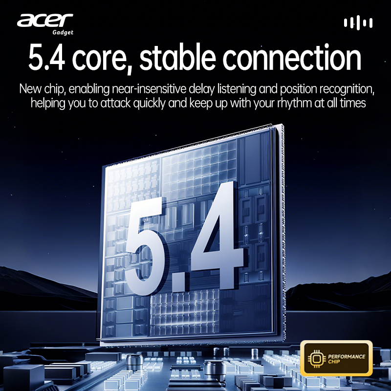 [Officieel Acer-product] Ohr50 - Laptop Accessories Headphones recensie en prijs