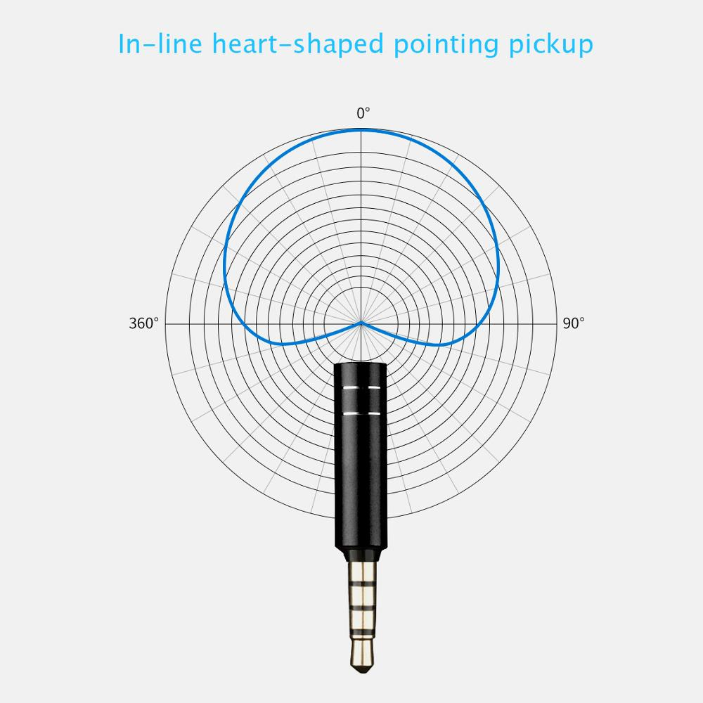 Mini Draagbare Microfoon Jack  - Laptop Accessories Headphones recensie en prijs